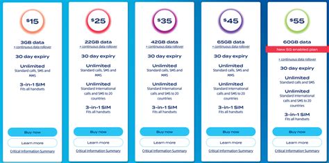 aldi mobile 12 month plans.